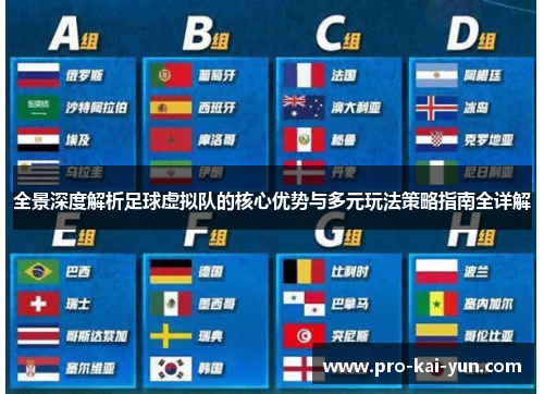 全景深度解析足球虚拟队的核心优势与多元玩法策略指南全详解