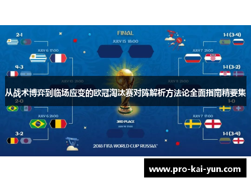 从战术博弈到临场应变的欧冠淘汰赛对阵解析方法论全面指南精要集 从战术博弈到临场应变的欧冠淘汰赛对阵解析方法论全面指南精要集